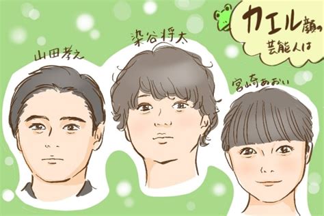 カエル顔とは？ 7つの特徴とカエル顔芸能人【診断付。